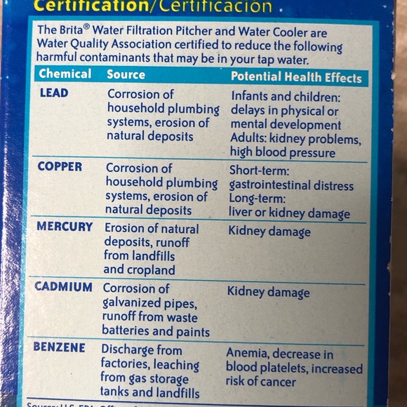 Brita Water Pitcher Replacement Filters Box of 4 White - Picture 5 of 7